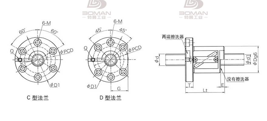KURODA GR3205DS-DALR 黑田丝杆上海代理商