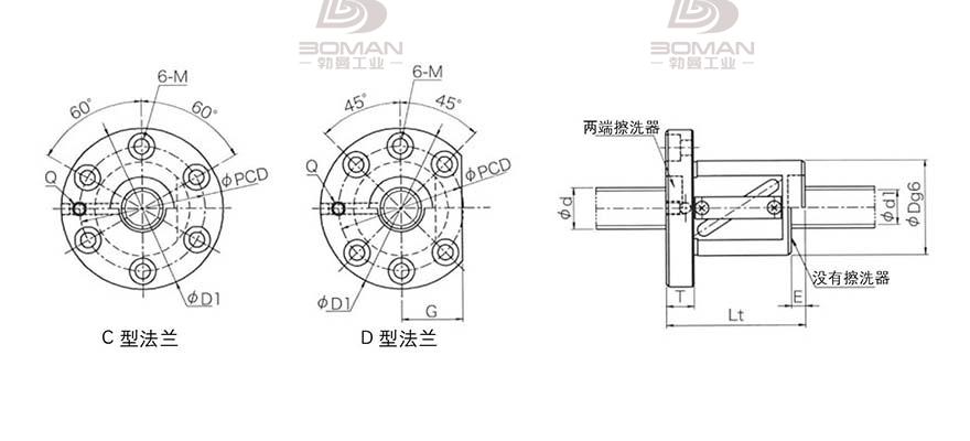 KURODA GR3606DS-CAPR 黑田丝杆上海代理商
