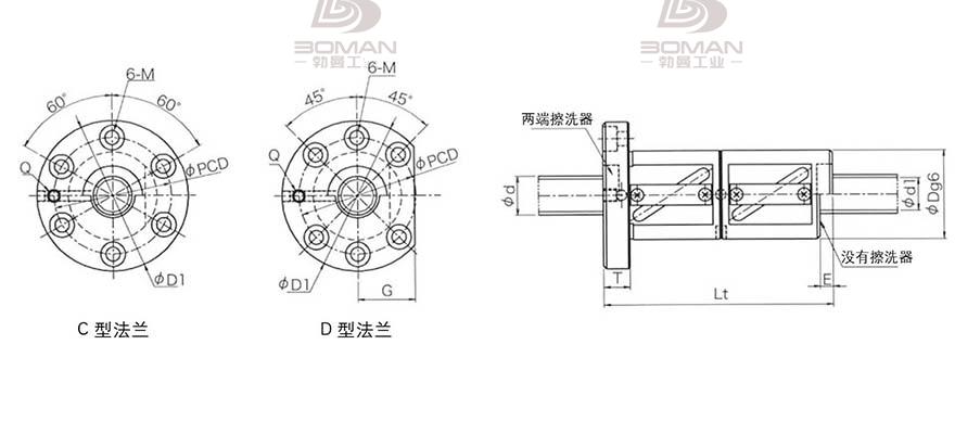KURODA GR5516ED-DAPR 日本黑田丝杆是什么材料