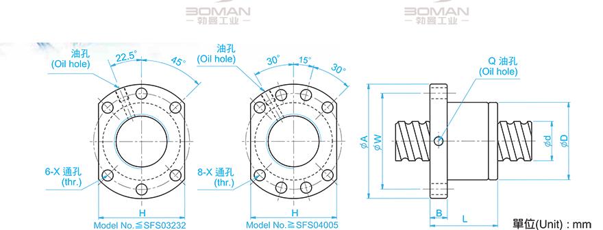 TBI SFS01616-1.8 tbi滚珠丝杆安装方法